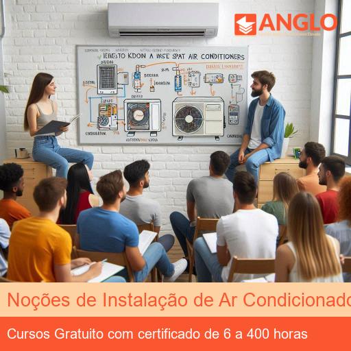 Noções de Instalação de Ar Condicionado Split